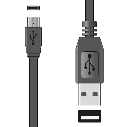 USB type A to USB C leads